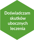 Doświadczam skutków ubocznych leczenia