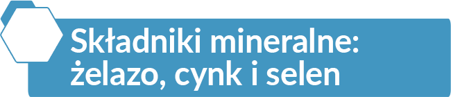 Składniki mineralne: żelazo, cynk i selen