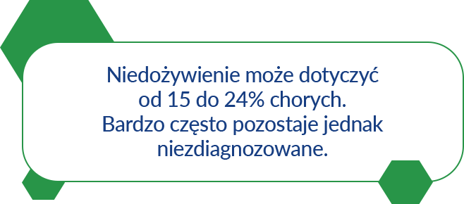 Niedożywienie może dotyczyć od 15 do 24% chorych.